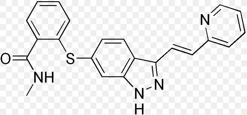 Bevacizumab Procurement Trends 2024