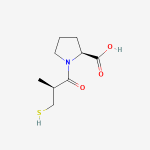 Captopril Procurement